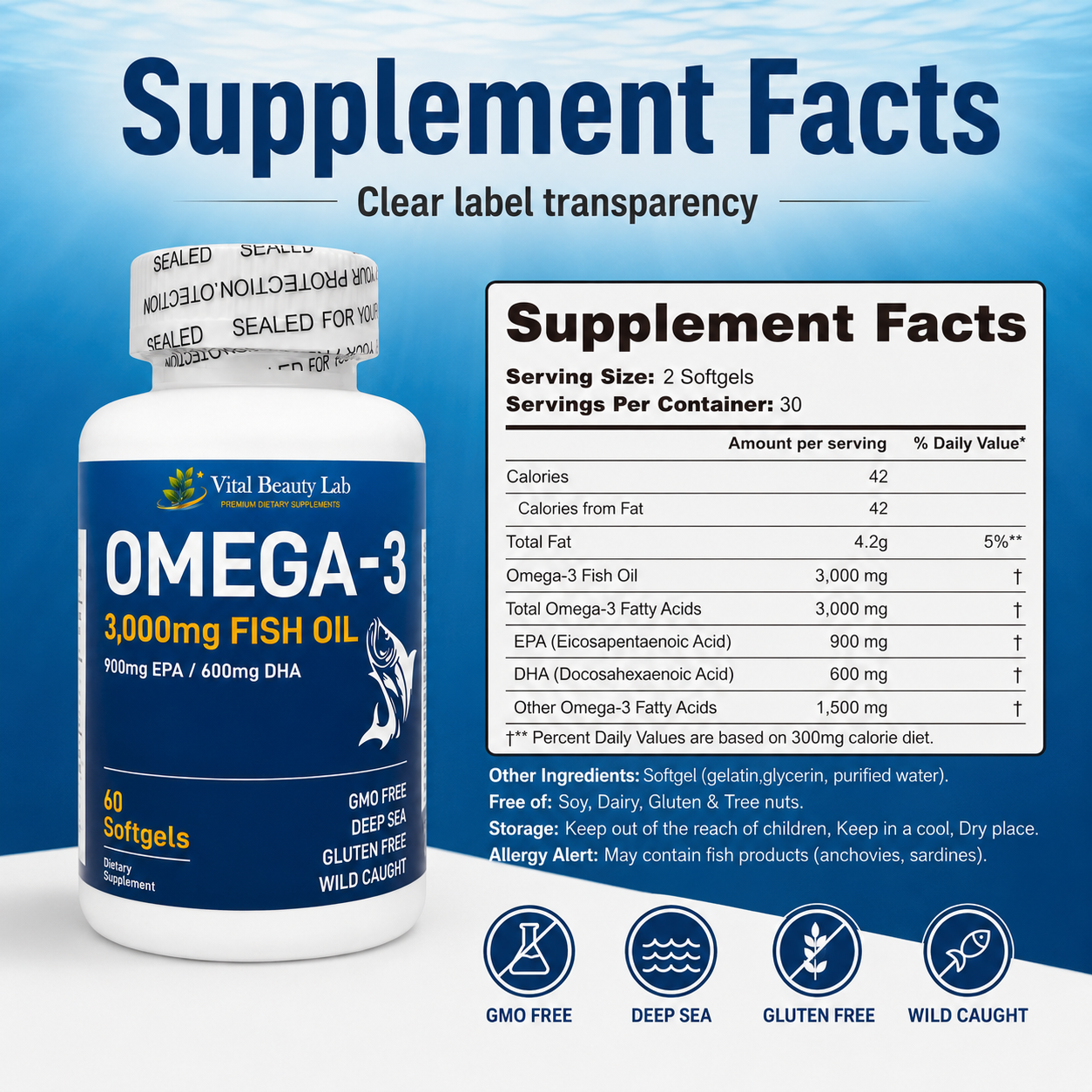 VitalBeautyLab Omega-3 Fish Oil 3000 mg 60 Softgels, Aceite de Pescado con EPA DHA para Corazón, Cerebro y Visión